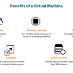 The Benefits of Virtual Machines: A Comprehensive Guide